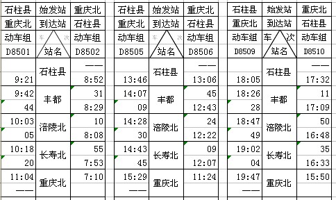 成都铁路局公布渝利铁路动车组开行方案 