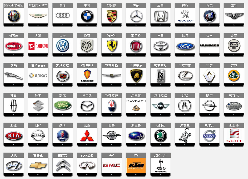 汽车品牌大全-彭水学车-中国·彭水网